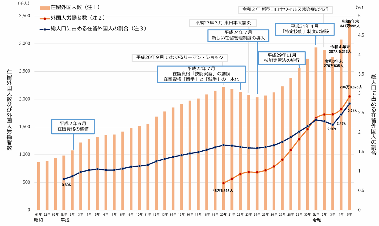 スクリーンショット 2025-03-19 161149